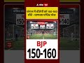 West Bengal Exit Poll 2026: बंगाल में बीजेपी को 150 -160 सीटें चाणक्य एग्जिट पोल| #bengalelection