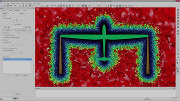 An Introduction to Sources