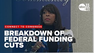 Congresswoman Terri Sewell breaks down proposed federal funding cuts in West Alabama