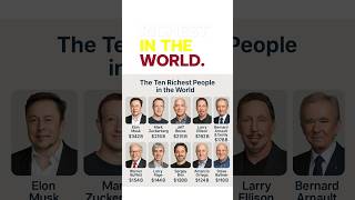 BILLION DOLLAR EMPIRES Top 10 Richest Businessmen 2025  Net Worth & Business Secrets Net Worth