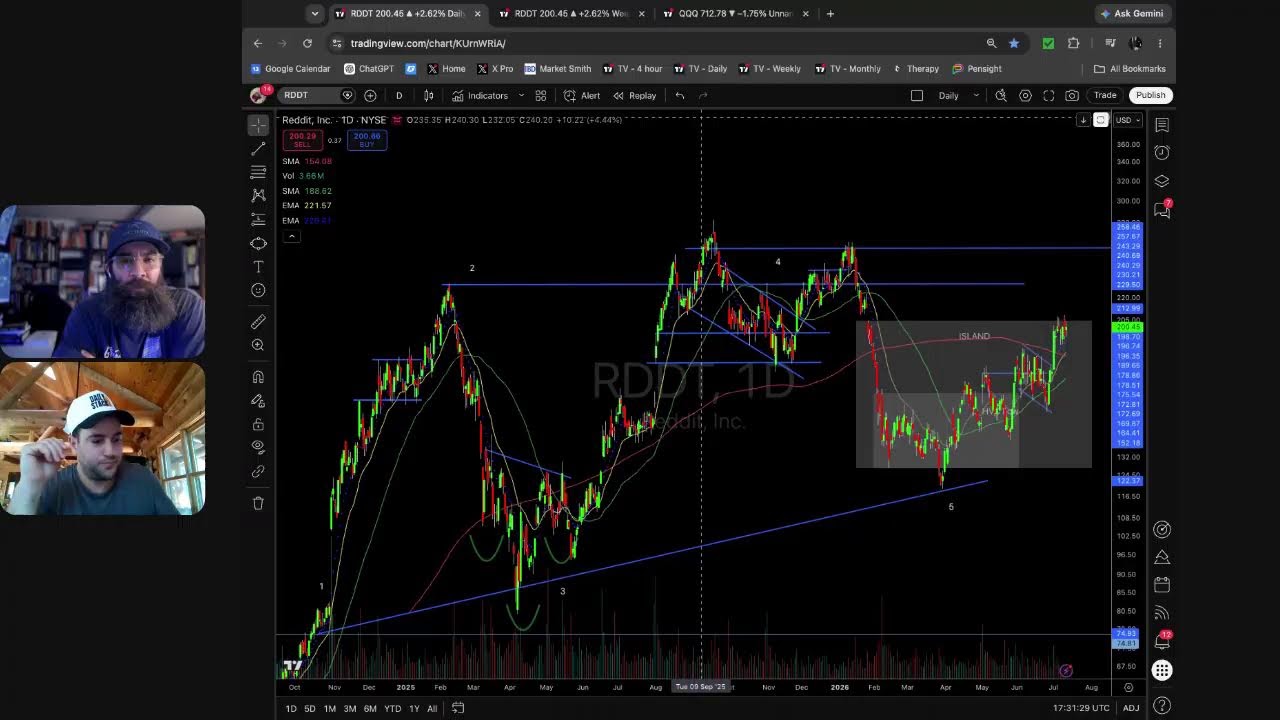 Stocks / Drugs / Security