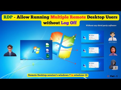 Multiple Remote Desktop connection Users without Log off on windows 7 Machine | No need Domain #2