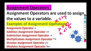 Class # 10 C Language Theory Notes | What is Assignment Operator in C Language| Assignment Operators