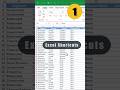 3 Excel shortcut keys that BLOW your MIND #shorts #youtubeshorts