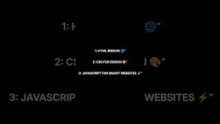 How to Become Web Developer 😳 #shorts