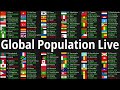 Global Population Live Count 2025
