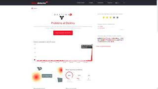 PC.Destiny 2.Status