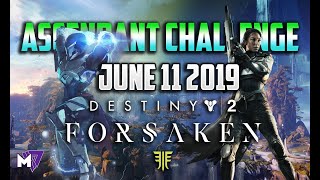Ascendant Challenge Guide June 11 2019 | Destiny 2 Forsaken | Taken Eggs & Lore Locations