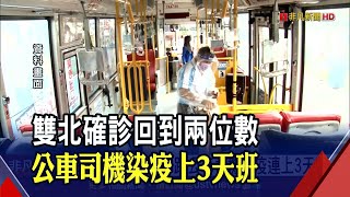 雙北公布確診者足跡!曾去河濱公園.地下街.賣場...218路公車司機染疫連上3天班｜非凡財經新聞｜20210716