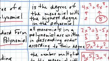 Lesson 8.1 - Adding and Subtracting Polynomials