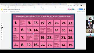 April 21 Breakout Developing STEAM Identity Through Self-Reflection