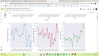 Unemployment Analysis with Python