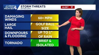 Western PA: Alert Day for scattered severe thunderstorms | March 22