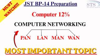 Computer Networking | Computer | Junior Science Teacher Preparation 2026|