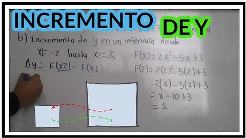 Incremento de una función (Incremento de Y)
