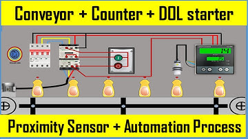 Digital Counter With Proximity sensor Wiring  For Conveyor Process / DOL starter