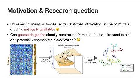 Geometric graphs from data to aid classification tasks with graph convolutional networks