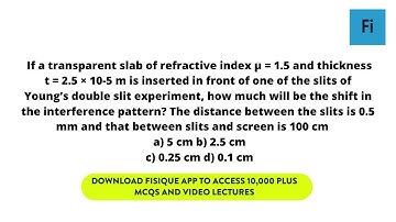 Sound & Optics - If a transparent slab of refractive index µ = 1 5 and | Fisique NEET & JEE Main