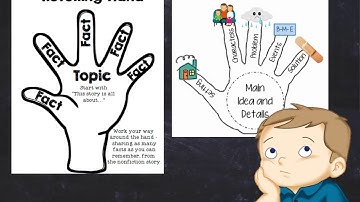 The First 20 Days of Reading- Day 3