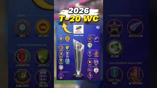 2026 T20 World Cup Teams