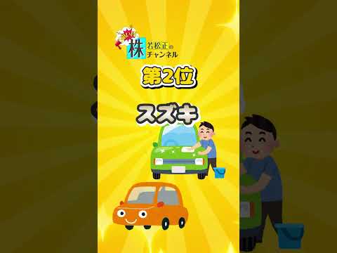 注目のスポーツ振興銘柄3選 #shorts #株式投資 #アルゴテック