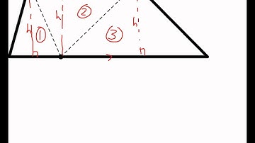 Deriving Area of Trapezoids Formula