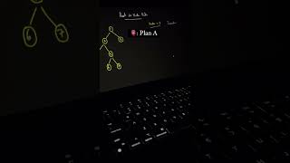 Coding #coding #htmlcssjavascript #uidesignlearning #pythonanddjangofullstackwebdeveloper #webdesign