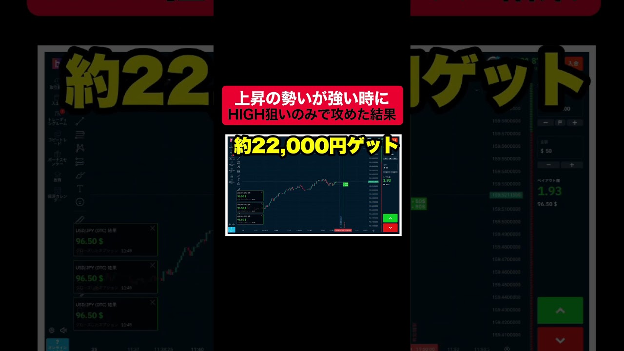 【アツすぎ】1分で2万儲かった #バイナリーオプション