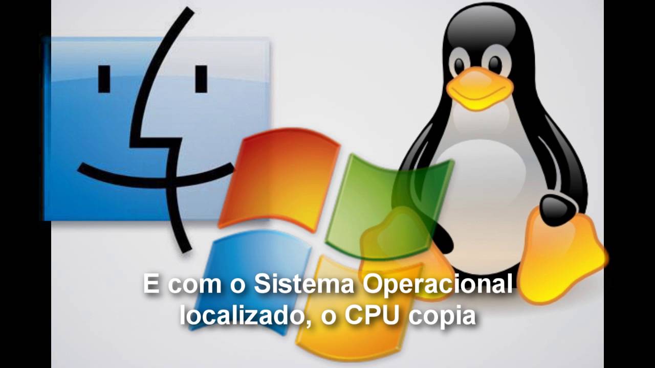Операционная система. Операционная система. Линукс виндовс мак. Оперативная система. Значки операционных систем.