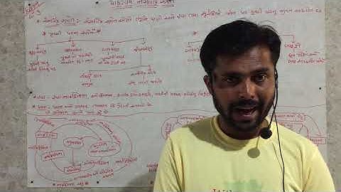 std 9 science Chapter-14 "નૈસર્ગીક સ્ત્રોતો" (Part 1) naisargik stroto gujarati medium vigyan