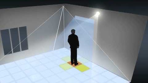 Grid-EYE® Passive Infrared Array Sensor