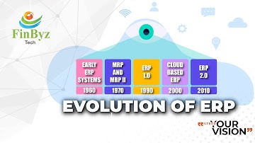 Discover the Real History of ERP: From Humble Beginnings to Modern Marvels | #evolution #erp #future