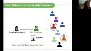 Session 1 Intro to Collaborative Care