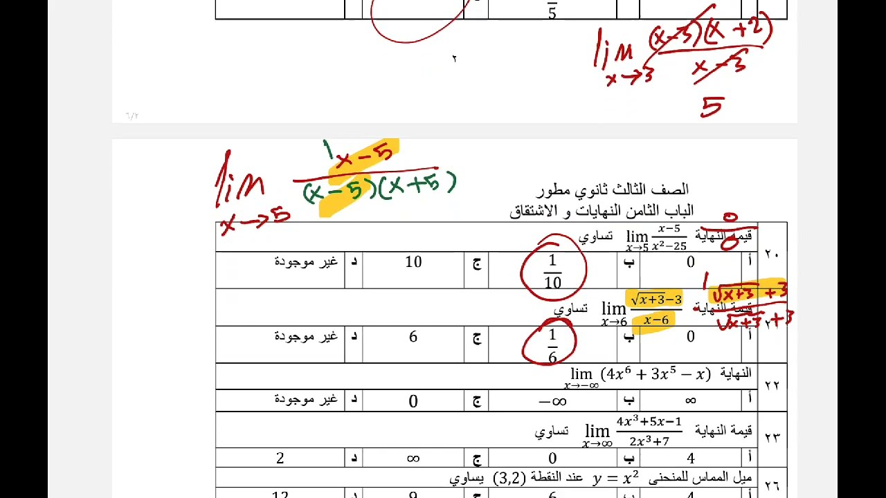 مراجعة الباب الثامن  النهايات و الاشتقاق