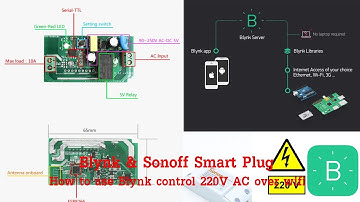 วิธีการทำพร้อมโค้ดแบบง่ายๆ smart plug 220V easy with blynk app and sonoff with code
