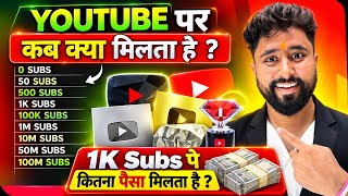 🥰YouTube Apko Kab Kya deta hai  | YouTube se Kitna Paisa Milta Hai | YouTube Award | Active Rahul