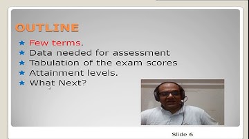 CO Attainment Calculation