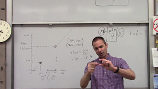 AP 1 Ch 02 EX 1 Curve Straightening