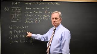 SAT Test 5: Linear equation - question #4-2