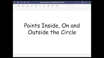 Points Inside, On and Outside the Circle