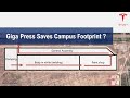 Giga Press Saves Campus Land or not?