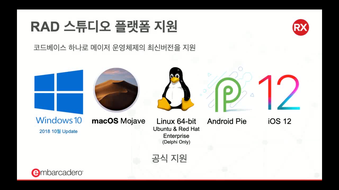 What's NEW! 10.3 Rio #1. 인사말 브리핑