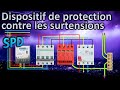 Dispositif de protection contre les surtensions  spd  protectioncontrelafoudre