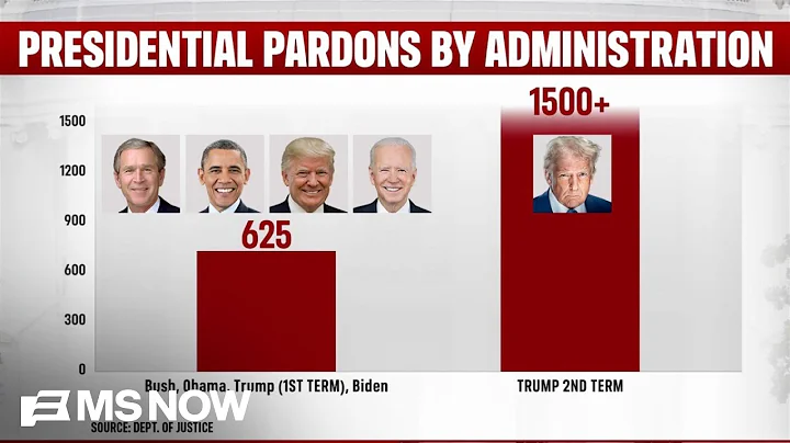 Donald Trump’s use pardon power has GOP senators struggling for answers on TV appearances