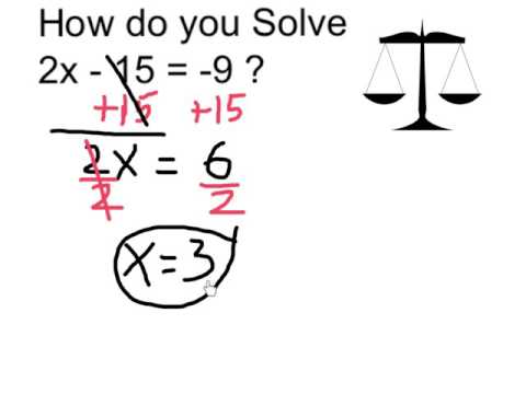 Video Solve 2x - 15 = -9 - youtube