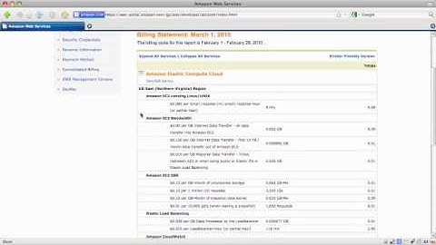 Characteristic: Measured Service