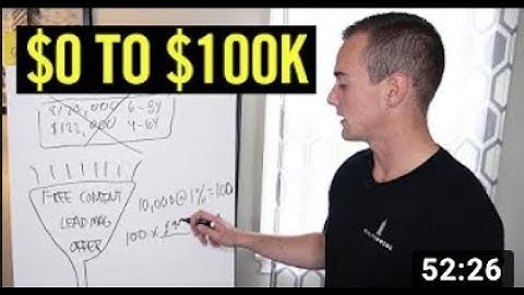 How to go From $0 to $100,000 in 2020   FASTEST Way