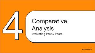 Fundamentals of Sustainability Accounting (FSA) Level 2 -Chapter 4. Normalizing ESG Data