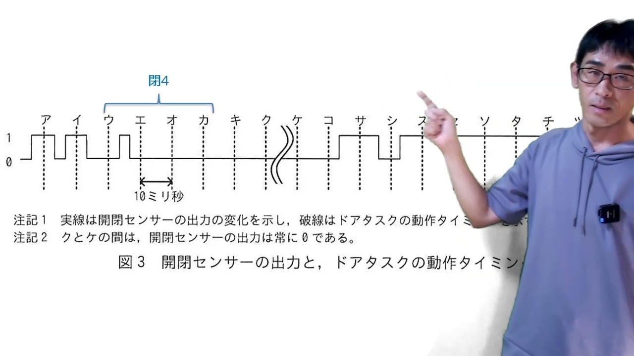 令和6年春 応用情報技術者試験】午後 問7 組み込みシステム - YouTube