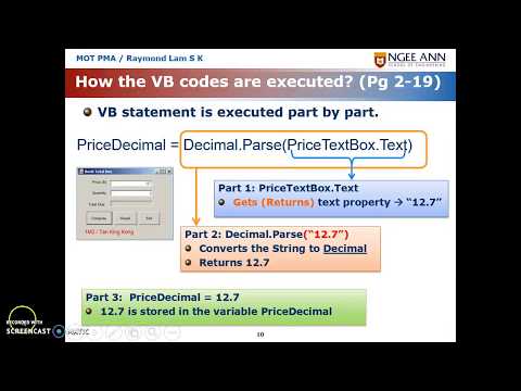 VB.Net / C# explain Decimal.Parse